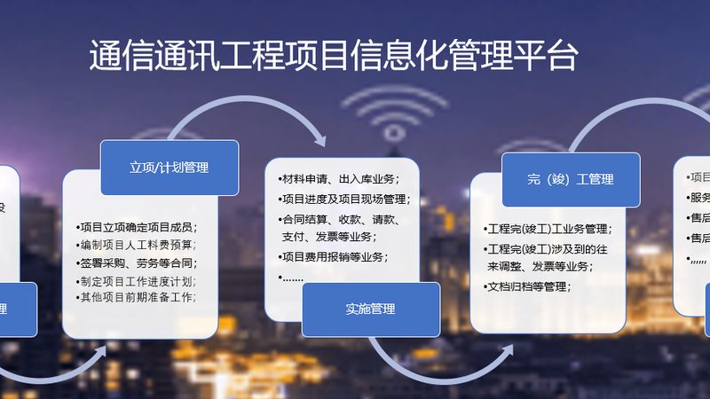 广州通信工程公司报价清单：揭秘通信工程成本构成**